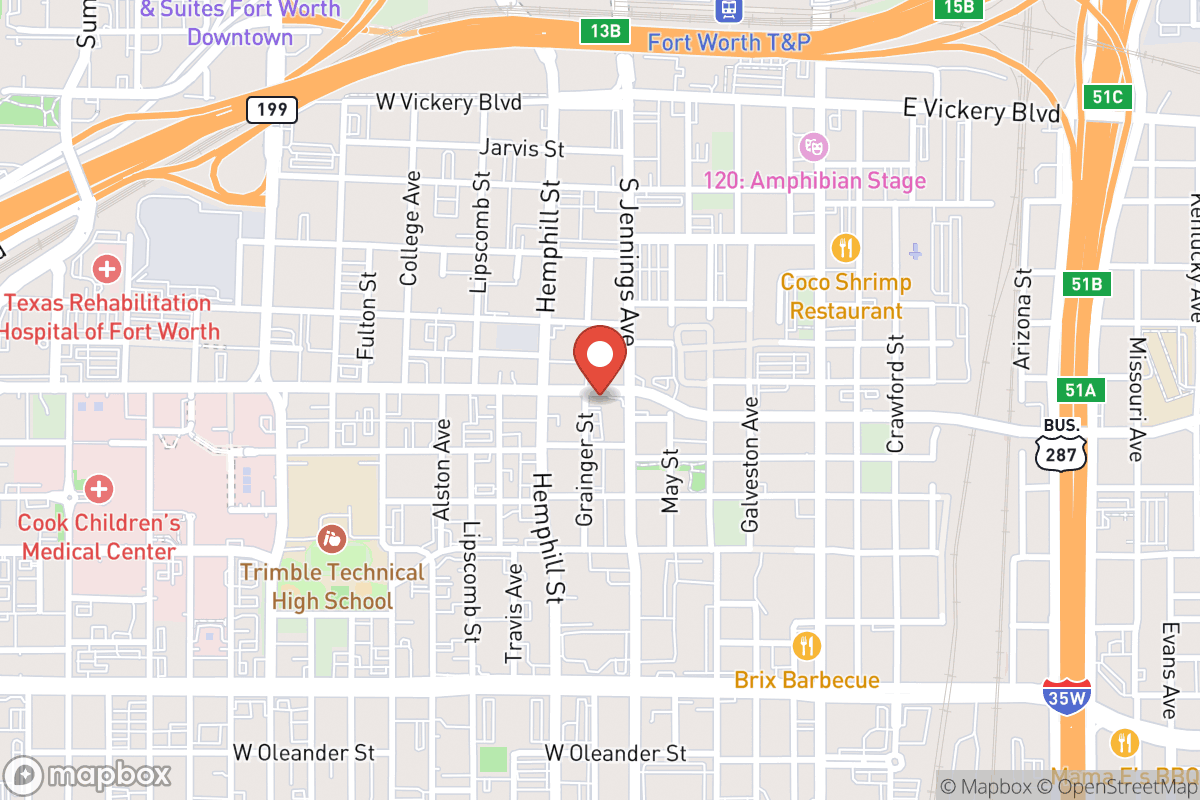Panther City Jewelers